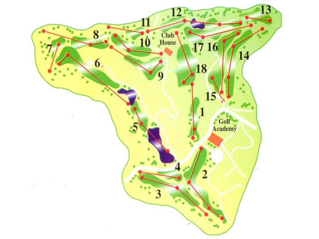 Course Map